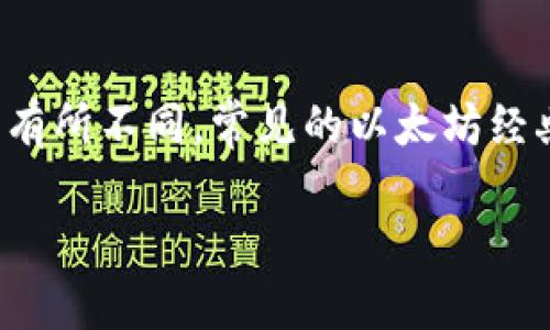 《如何安全存储以太坊经典：钱包选择与图片指南》

以太坊经典, 钱包, 安全存储, 数字货币/guanjianci

### 大纲

1. **引言**
   - 介绍以太坊经典的背景
   - 讨论为什么选择安全的钱包存储以太坊经典的重要性

2. **以太坊经典概述**
   - 什么是以太坊经典
   - 与以太坊的区别

3. **以太坊经典钱包的种类**
   - 热钱包与冷钱包的定义和用法
   - 常见的以太坊经典钱包类型

4. **如何选择合适的钱包**
   - 钱包的安全性
   - 用户友好性
   - 支持的币种与功能

5. **如何使用以太坊经典钱包**
   - 新手指导：创建与备份账户
   - 交易流程的详细步骤

6. **防范安全风险**
   - 如何防止网络攻击
   - 避免常见的钓鱼骗局

7. **使用钱包的最佳实践**
   - 定期更新软件
   - 使用多重签名和其他安全措施

8. **结论**
   - 要点总结
   - 对未来趋势的展望

### 内容主体

#### 引言

以太坊经典（Ethereum Classic, ETC）是一个独立于以太坊（Ethereum, ETH）的区块链平台，因其设计理念和发展方向有所不同而受到关注。与以太坊相比，以太坊经典更加强调原始的去中心化理念，认为代码即法律。在数字货币快速发展的今天，安全存储自己的资产显得尤为重要。本文将为您提供关于以太坊经典钱包的选择建议和使用指南，帮助您安全有效地管理您的数字资产。

#### 以太坊经典概述

以太坊经典的问世源于2016年的一次硬分叉，最初的以太坊在遭受攻击后被迫进行了一次重大的技术升级。这次升级备受争议，导致社区的分裂，而以太坊经典则成为旧版以太坊的延续。以太坊经典主张项目应遵循去中心化的原则，强调用户对自己资产的完全控制，这对于许多技术爱好者来说极具吸引力。随着时间的推移，越来越多的用户开始认识到以太坊经典的价值，并在这一区块链上进行投资和应用。

#### 以太坊经典钱包的种类

在管理以太坊经典时，选择一个合适的钱包至关重要。根据存储方式的不同，钱包主要分为热钱包和冷钱包。热钱包是指连接互联网的钱包，常用于日常交易，方便快速操作，但相对安全性较低。而冷钱包则指不直接连接互联网上的钱包，适合长时间存储资产，例如硬件钱包或纸钱包。每种钱包都有其优缺点，用户应根据个人需求进行选择。

#### 如何选择合适的钱包

选择合适的钱包需要考虑多种因素。首先是安全性，钱包应具备多重认证等安全功能，以防止黑客攻击。其次是用户友好性，界面应，方便用户快速上手。此外，不同的钱包可能支持不同的币种及功能，例如部分钱包支持 staking 或者 DeFi 相关功能，用户需确保选择的钱包符合其使用需求。

#### 如何使用以太坊经典钱包

新用户在使用以太坊经典钱包时，首先需要创建一个账户，并妥善备份私钥和助记词，以防丢失。在交易时，用户需要输入接收地址和交易金额，并仔细核对信息。而交易确认时间也可能因网络拥堵而有所不同，用户需耐心等待。完成交易后，用户可在钱包中查看交易记录，确保资产安全。

#### 防范安全风险

在数字货币的世界中，安全风险随处可见。用户需提高警惕，避免网络攻击和钓鱼骗局。建议使用复杂的密码，并定期更改。同时，避免通过不明链接或未受信任的平台输入钱包信息。此外定期更新软件也是保护用户资产的重要措施，以防漏洞被利用。

#### 使用钱包的最佳实践

为了确保以太坊经典资产的安全，用户可采取多种最佳实践。定期更新钱包软件，以确保获得最新的安全补丁。还可以使用多重签名钱包，增加账户的安全性。这类钱包要求多个私钥进行交易，能有效防范单点故障所导致的资产损失。此外，定期备份钱包也能在设备丢失的情况下，快速恢复资产。

#### 结论

安全存储以太坊经典的方案关乎每一点滴的资产安全，用户需认真选择合适的钱包，并遵循安全使用规则。随着数字货币的普及，掌握安全存储的知识将成为每位投资者的必备技能。未来，以太坊经典将继续在区块链技术的演变中扮演重要角色，期待更多的用户能够安全有效地利用这一平台。

### 相关问题及详细介绍

以下是与以太坊经典钱包相关的七个问题及其详细介绍：

#### 1. 什么是以太坊经典钱包？

以太坊经典钱包是专门用于存储、发送和接收以太坊经典（ETC）的数字钱包。用户可以通过此钱包管理自己的数字资产，进行日常交易。根据钱包的类型，它们可能在安全性、易用性和功能方面有所不同。常见的以太坊经典钱包包括桌面钱包、移动钱包、硬件钱包和纸钱包。使用合适的钱包可以帮助用户安全、方便地管理和保护他们的以太坊经典资产。

...[后续问题依此类推，每个问题700字，深入探讨。]