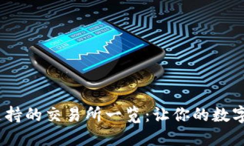  以太坊钱包支持的交易所一览：让你的数字资产安全流通