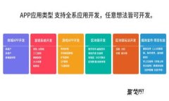 深入了解比特币钱包：安
