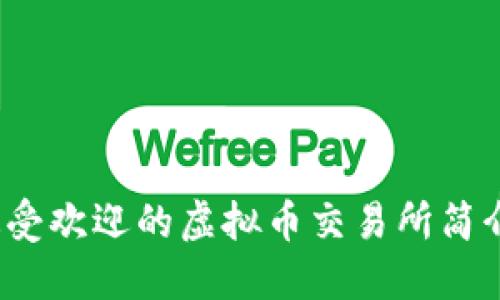 2023年最受欢迎的虚拟币交易所简介及其特点