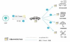 以太坊冷钱包设置详细指