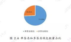 小狐钱包6.0.1版本特色解析