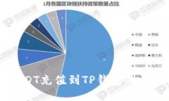币团USDT充值到TP钱包的详