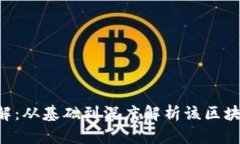 以太坊2.0详解：从基础到
