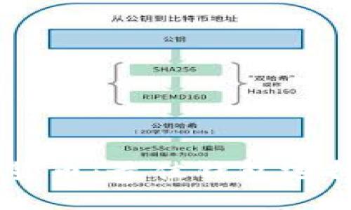 2023年XRP货币：最佳钱包选择及使用指南