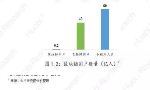 如何将比特币备份包用于其他钱包: 全面指南