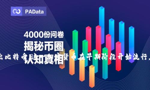 比特币在2011年时已经有了钱包。比特币的创始人中本聪在2009年首次推出比特币。这一加密货币在早期阶段开始流行，相关的钱包软件也开始逐渐出现。以下是一些详细介绍关于这个问题的内容。

### 2011年比特币钱包的演变与使用