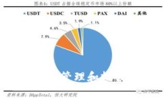 以太坊钱包：如何管理和