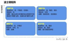 最全面指南：适合存放X