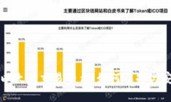 全面解析以太坊交易平台：如何选择与安全性指