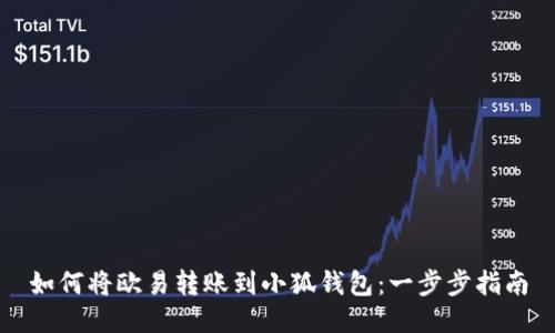 如何将欧易转账到小狐钱包：一步步指南