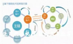 小狐钱包使用教程视频：