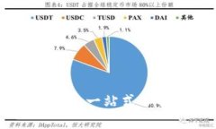 探索小狐钱包中的中本聪流程：一站式了解比特