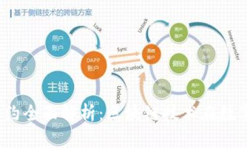IM钱包DApp合约全面解析：区块链技术在数字钱包中的应用