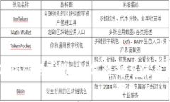 小狐钱包的真假：如何辨别与使用指南