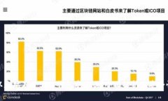 ### 以太坊存星火云钱包安