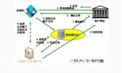 biaojiSHIB币冷钱包：安全存