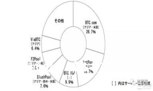 biaojiSHIB币冷钱包：安全存储与使用指南/biaoji
SHIB币, 冷钱包, 加密货币, 存储安全/guanjianci

## 内容主体大纲

1. **引言**
   - 什么是SHIB币
   - 加密货币的存储方式概述

2. **SHIB币冷钱包的定义**
   - 冷钱包的基本概念
   - 冷钱包的种类

3. **为什么选择冷钱包存储SHIB币**
   - 安全性分析
   - 避免在线攻击
   - 长期持有者的优选

4. **如何创建和使用SHIB币冷钱包**
   - 选择合适的冷钱包
   - 创建冷钱包的步骤
   - 如何转入SHIB币
   - 备份与恢复冷钱包的重要性

5. **冷钱包的管理与维护**
   - 定期检查钱包的安全性
   - 确保备份的有效性
   - 防范物理损坏

6. **SHIB币冷钱包的常见问题**
   - FAQ模式解答常见疑虑

7. **结论**
   - 总结SHIB币冷钱包的优势
   - 提供进一步的学习与资源链接

---

## 引言

近年来，随着加密货币的兴起，诸如SHIB币这样的数字资产逐渐进入大众视野。众多用户开始寻找安全有效的存储方式，以确保他们的投资安全。与此同时，冷钱包作为一种存储方式，因其高安全性而备受追捧。本文将详细介绍SHIB币冷钱包的定义、优缺点以及如何有效使用冷钱包来存储SHIB币。

## SHIB币冷钱包的定义

### 冷钱包的基本概念

冷钱包，简单来说，是一种没有连接到互联网的数字资产存储方式，可以有效地防止黑客攻击。这种钱包通常存储在离线设备上，例如硬件钱包、纸钱包等。相比于热钱包（即在线钱包），冷钱包的安全性显著提高，适合长时间存储大额的加密货币。

### 冷钱包的种类

冷钱包有几种不同形式，每种形式都有其独特的特点和适用场景：
- strong硬件钱包：/strong专用的设备，通过USB或蓝牙连接到电脑或手机上，具有较高的安全性。
- strong纸钱包：/strong在纸张上打印私钥和公钥，完全离线，无需额外设备，但需防止纸张破损或丢失。
- strong离线计算机：/strong专门用于生成和存储加密货币私钥的计算机，确保与互联网完全隔绝。

## 为什么选择冷钱包存储SHIB币

### 安全性分析

存储方式的安全性是每一位投资者必须关注的重点。冷钱包由于不连接互联网，从而大幅降低了被盗的风险。为了保护您的SHIB币，选择冷钱包是一个理想的方案。

### 避免在线攻击

加密货币热钱包由于在线存储，容易受到网络攻击、钓鱼网站等威胁。而使用冷钱包，可以大大减少这种风险，确保您的资产安全。

### 长期持有者的优选

对于打算长期持有SHIB币的用户，冷钱包是更经济、更安全的选择。通过将资产转入冷钱包，可以减少频繁交易的需求，从而降低转移费用和风险。

## 如何创建和使用SHIB币冷钱包

### 选择合适的冷钱包

在市场上有多种冷钱包可供选择。用户需要根据自己的需求，如安全性、用户友好程度和成本来选择适合自己的硬件或纸钱包。

### 创建冷钱包的步骤

创建冷钱包的具体步骤包括：
1. 购买硬件钱包并下载其管理软件。
2. 按照指示设置钱包密码并生成助记词。
3. 将生成的助记词安全保存并备份。

### 如何转入SHIB币

将SHIB币转入冷钱包的步骤主要包括：
1. 在交易所提款界面选择“提币”。
2. 输入冷钱包的接收地址并确认。
3. 在交易所中检查状态，确保转账成功。

### 备份与恢复冷钱包的重要性

无论何时备份都至关重要。确保您的助记词及私钥的存储安全，并了解如何通过备份实现恢复。

## 冷钱包的管理与维护

### 定期检查钱包的安全性

管理冷钱包，还需定期检查其安全性，确保硬件设备的完好无损。并与此同时，保持其软件更新。

### 确保备份的有效性

定期进行备份并检查备份的有效性，可以确保在任何意外情况下也能安全恢复资产。

### 防范物理损坏

由于冷钱包大部分依靠硬件或纸质存储，用户应采取措施防止设备损坏或丢失，例如：使用防火、防水的保护措施。

## SHIB币冷钱包的常见问题

### 常见问题解答

1. 冷钱包安全吗？
   冷钱包被认为是最安全的加密货币存储方式，因其不联网，极大降低了被盗风险。

2. 如何选择适合的冷钱包？
   选择冷钱包时，考虑安全性、使用便捷性、费用等因素至关重要。

3. 转移SHIB币至冷钱包需要多长时间？
   转移时间主要取决于网络拥堵情况，通常在几分钟到数小时之间。

4. 遇到丢失私钥应该怎么办？
   如果丢失私钥，通常无法恢复资产，因此确保安全备份是重中之重。

5. 可以在多个设备上使用冷钱包吗？
   一些硬件钱包支持多个账户管理，但每个账户私钥都是独立的，需谨慎管理。

6. 冷钱包和热钱包的主要区别是什么？
   冷钱包不连接互联网，安全性高；热钱包在线，使用便捷但风险相对较高。

7. 如何避免冷钱包的物理损坏？
   将冷钱包存放在安全、干燥的地方，使用防火防水的保护措施，并定期检查设备状况。

## 结论

针对持有SHIB币的用户，冷钱包不仅是保护资产安全的有效手段，还适合长期投资者。希望本指南能够帮助您更好地管理和存储您的SHIB币投资。在选择冷钱包时，请务必考虑个人需求和安全性，以确保您的投资能够得到最好的保护。