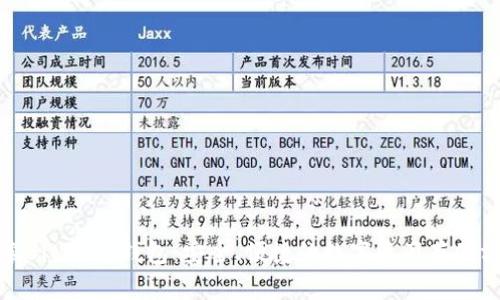探索BitFX冷钱包：安全、便捷的数字资产存储方案