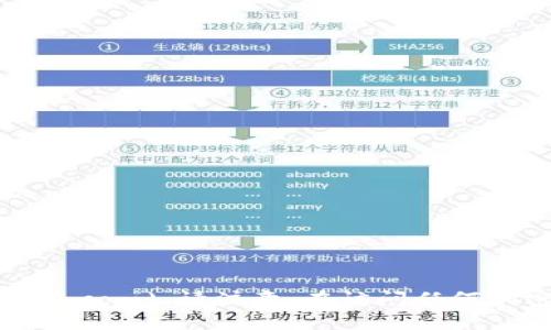 OKEx交易所的官网网址是 [https://www.okex.com](https://www.okex.com)。请注意，在访问任何加密货币交易所时，确保您访问的是官方网站，以避免可能的网络钓鱼网站。