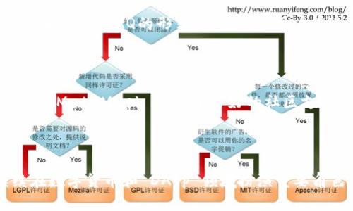 baiotiMetaMask 源码分析：深入了解这款热门加密钱包的工作原理/baioti
MetaMask, 源码分析, 加密钱包, 区块链技术/guanjianci

## 内容主体大纲

1. **引言**
   - MetaMask 概述
   - 开源的重要性

2. **MetaMask 的架构**
   - 后端服务与存储
   - 前端用户界面设计
   - 与区块链的交互机制

3. **MetaMask 的核心功能模块**
   - 钱包管理
   - DApp 集成
   - 交易签名和广播

4. **源码结构分析**
   - 目录结构简介
   - 关键文件和模块
   - 代码风格与注释

5. **安全性分析**
   - 私钥管理
   - 漏洞与风险点
   - 安全实践与改进建议

6. **性能与用户体验**
   - 响应速度及流畅度
   - 用户交互设计
   - 扩展与插件管理

7. **常见问题解答**
   - 使用 MetaMask 的常见问题
   - 代码贡献与社区支持

8. **结论**
   - 源码分析的总结
   - 对未来发展的展望

## 内容详细介绍

### 引言

MetaMask 是一款流行的加密货币钱包，允许用户安全地管理他们的以太坊及ERC20代币。它不仅支持存储和发送加密资产，还能够与去中心化应用程序（DApps）直接交互。随着区块链技术的快速发展，MetaMask 的用户数量呈指数增长，因而分析其源码变得十分重要。通过源码分析，我们可以深入理解其设计思想、工作原理，以及安全性和性能措施。

### MetaMask 的架构

#### 后端服务与存储

MetaMask 的后端服务主要负责与以太坊网络进行连接。用户的密钥不会存储在中心化的服务器上，而是保存在用户的浏览器中。这种设计提高了安全性，让用户完全控制他们的私钥。MetaMask 使用浏览器的本地存储来保存用户的账户和设置数据，同时也利用 IndexedDB 来提高存储性能。

#### 前端用户界面设计

MetaMask 的前端界面使用了现代化的 JavaScript 框架，如 React 来提供动态交互。用户体验是设计的重中之重，MetaMask 提供简便的界面供用户进行资产管理、交易记录查看、和 DApp 交互。清晰的导航和友好的用户指导降低了非技术用户的使用门槛。

#### 与区块链的交互机制

MetaMask 通过 Web3.js 库与以太坊网络进行交互。Web3.js 提供了一系列 API，允许开发者轻松地在他们的 DApp 中整合 MetaMask。通过这些 API，用户可以发送交易、查询账户信息、以及与智能合约交互，从而实现丰富的区块链应用。

### MetaMask 的核心功能模块

#### 钱包管理

MetaMask 的钱包管理模块是用户体验的核心。它支持多账户管理，用户可以创建多达几百个以太坊账户，并在不同账户之间轻松切换。此外，用户可以通过助记词备份和恢复钱包，大大增强了安全性。

#### DApp 集成

MetaMask 的 DApp 集成模块允许用户直接与已连接的去中心化应用程序互动。当用户访问支持 MetaMask 的 DApp 时，MetaMask 自动弹出请求，以便用户授权 DApp 访问其账户信息。这样的设计大大提升了用户的方便性，使得区块链技术的应用变得更加普及。

#### 交易签名和广播

MetaMask 还负责处理用户的交易签名与广播功能。当用户发起交易时，MetaMask 会生成交易数据并进行签名，然后发送到以太坊网络。其安全的签名过程确保了用户资金的安全，而高效的广播机制则确保了交易能尽快被网络确认。

### 源码结构分析

#### 目录结构简介

MetaMask 的源码采用模块化设计，便于维护和扩展。主目录下通常包含多个子目录，例如 components（组件）、helpers（辅助函数）、background（后台服务）等，每个目录都承载着特定功能的代码。

#### 关键文件和模块

在源码中，许多关键文件发挥着重要作用，例如 `background.js` 负责后端逻辑，而 `popup.js` 则用于管理用户界面的交互。通过分析这些文件的实现方式，开发者可以获取许多高效的编码思路。

#### 代码风格与注释

MetaMask 的开发团队遵循特定的代码风格和注释规范，这使得代码可读性大大提升。经过合理的注释，可以使得不同背景的开发者都能迅速理解某一模块的功能和逻辑，这对开源软件的贡献尤为重要。

### 安全性分析

#### 私钥管理

私钥的安全性是 MetaMask 成功的关键。所有的私钥都保存在本地，且采用加密形式进行存储。用户在首次创建钱包时，系统会生成并显示助记词，用户需妥善保存，以便在丢失设备时进行恢复。

#### 漏洞与风险点

尽管 MetaMask 提供了高安全性的框架，但依然存在一些潜在的漏洞，比如钓鱼攻击和恶意 DApp 的风险。用户需时刻保持警惕，确保只访问值得信赖的网站和应用程序。

#### 安全实践与改进建议

为了进一步提高软件的安全性，MetaMask 可以考虑引入更强的多因素认证机制，同时用户的安全教育，使用户增强对安全问题的防范意识。

### 性能与用户体验

#### 响应速度及流畅度

MetaMask 的性能是一项持续的工作。通过合理的代码和缓存机制，MetaMask 能够在保证安全的前提下提供流畅的用户体验。其界面响应速度快，使得用户在进行交易和查账时几乎感觉不到延迟。

#### 用户交互设计

在用户交互设计方面，MetaMask 采用了许多前沿设计理念，方便用户快速上手。界面的设计简单直观，用户可以轻松地找到需要的功能，而不需要翻阅复杂的选项和菜单。

#### 扩展与插件管理

MetaMask 提供了插件管理功能，允许用户根据自己的需求安装不同的扩展，这种设计极大 丰富了 MetaMask 的功能，也让用户可以定制化其体验。

### 常见问题解答

#### 使用 MetaMask 的常见问题

用户在使用 MetaMask 时常会遇到各类问题，包括如何创建账号、如何备份私钥、以及如何解决交易失败等。这些问题往往涉及到用户对区块链基础知识的理解。通过FAQ的形式，可以帮助用户快速找到解决方案。

#### 代码贡献与社区支持

MetaMask 凭借其开源特性，吸引了大量的开发者参与到代码贡献中。无论是报告bug，还是提交新功能，社区成员们都在不断地推动 MetaMask 的发展。此外，MetaMask 维护了良好的社区支持渠道，方便用户交流与反馈。

### 结论

通过对 MetaMask 源码的深入分析，我们可以更好地理解这款加密钱包的工作原理、架构设计和安全性。在区块链技术不断发展的今天，MetaMask 将继续在数字货币和 DApp 领域扮演重要角色，为用户提供更加安全、高效的服务。