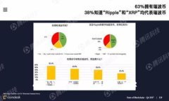 小狐钱包使用说明图文详