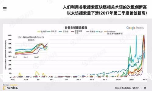 如何将交易所中的数字货币提币到MetaMask钱包？