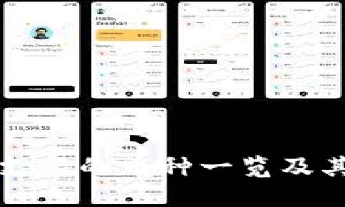 小狐钱包支持的币种一览及其使用指南