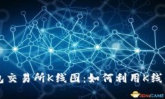 理解以太坊钱包交易所K线