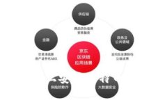 如何在CentOS上安装比特币