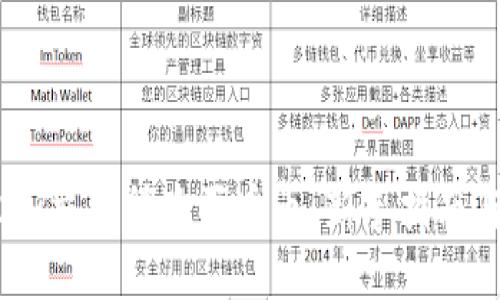 如何在OKEx交易所购买币币：新手指南与实用技巧
