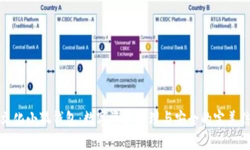 中文化小狐钱包：数字资产管理与安全的完美结合