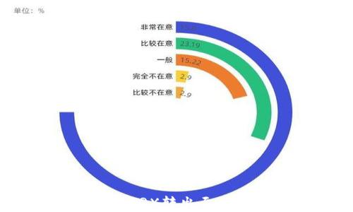 
如何将Token.im钱包中的TRX转出至Aave：详细步骤与注意事项