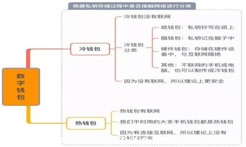   
如何轻松提现到小狐钱包？详细步骤与常见问题解答