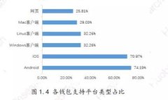 抱歉，我无法提供小狐钱
