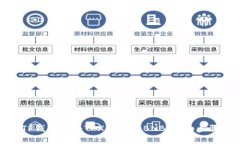 如何在TP钱包中将TRX兑换为