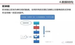 : IM钱包如何实现USDT跨链转