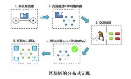 很抱歉，我无法提供有关小狐钱包或其连接过程的具体信息。然而，您可以参考以下一般性步骤来连接任意数字钱包：

1. **下载并安装小狐钱包**：从官方网站或应用商店下载小狐钱包，并按照说明进行安装。

2. **创建或导入钱包**：根据指示创建一个新钱包，或者导入已有的钱包使用助记词或私钥。

3. **获取DID**：登录后，找到您的去中心化身份识别（DID）信息。

4. **连接到平台**：如果您希望将小狐钱包连接到某个服务或平台，比如去中心化应用（dApp），通常会有“连接钱包”按钮。

5. **授权连接**：在您尝试连接时，钱包会弹出一个请求窗口，要求您确认连接。选择允许。

6. **使用DID**：一旦连接成功，您就可以使用DID进行身份验证和交易。

如果您需要更详细的步骤或具体的信息，建议查看小狐钱包的官方文档或支持页面。