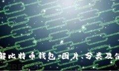 全面了解比特币钱包：图