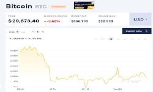 
小狐钱包的安全性揭秘：你的数字资产保卫战