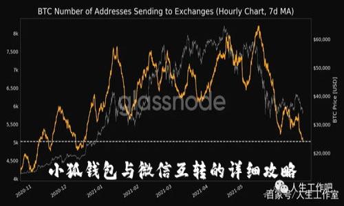小狐钱包与微信互转的详细攻略