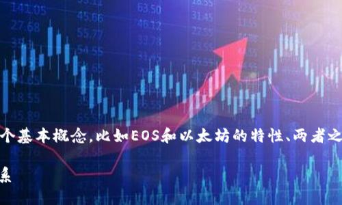 要详细了解EOS放在以太坊钱包后是否会产币，我们需要先明确几个基本概念，比如EOS和以太坊的特性、两者之间的差异、以及币的产生机制等。以下是这篇文章的内容结构大纲。

### EOS放在以太坊钱包会产币吗？深入解读EOS和以太坊的关系
