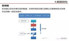 VV币最新版下载教程：一步