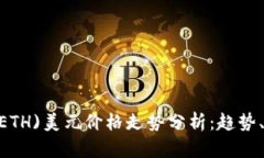 2023年以太坊(ETH)美元价格