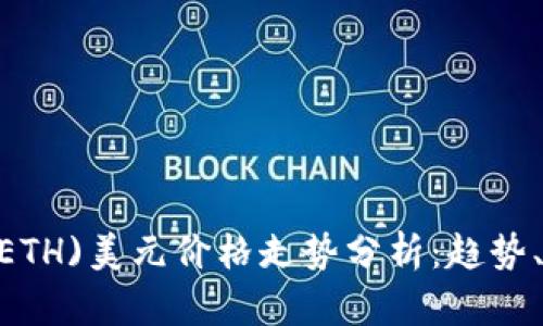 2023年以太坊(ETH)美元价格走势分析：趋势、预测与市场影响