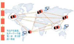 如何在火币网注册比特币