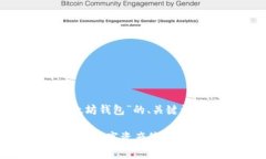 好的，以下是针对“Ghel