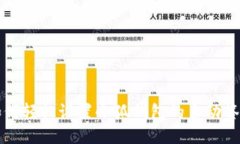 如何轻松设置小狐钱包的