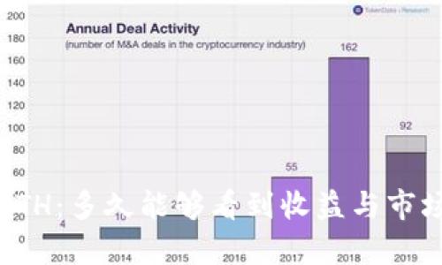 投资ETH：多久能够看到收益与市场分析