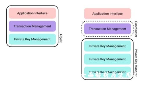 银泰钱包能否兑换USDT？全面解析与使用指南